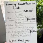My Future MIL Handed Me a List of Gifts I ‘Owed’ Her to Be Accepted into the Family – So I Taught Her a Lesson She’ll Never Forget