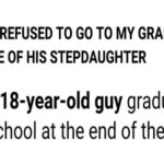 My Dad Refused to Go to My Graduation………..