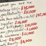 My Husband Showed Me a Bill on Our Anniversary, Detailing How Much Money I ‘Cost’ Him – He Demanded I Pay It Back “My Husband Demanded I Repay Him \$300,000… So I Did — And He Regretted It More Than I Ever Could’ve Imagined”